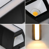 Luminoir - LED Außenwandleuchte