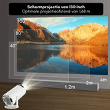 CineLicht - Mini HD Projektor