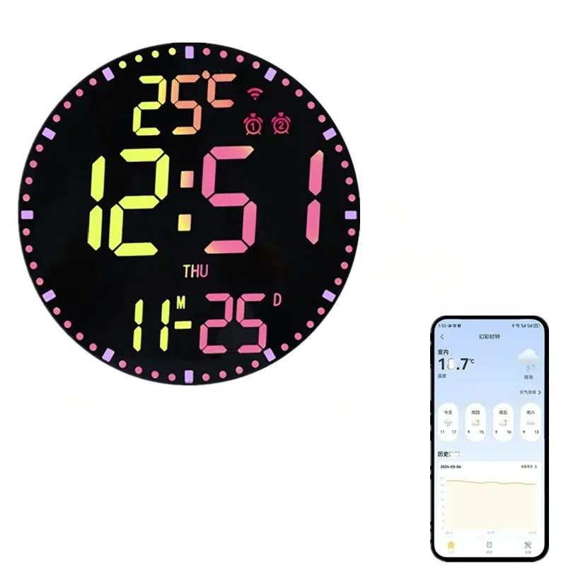 WiFiTid – LED Wanduhr