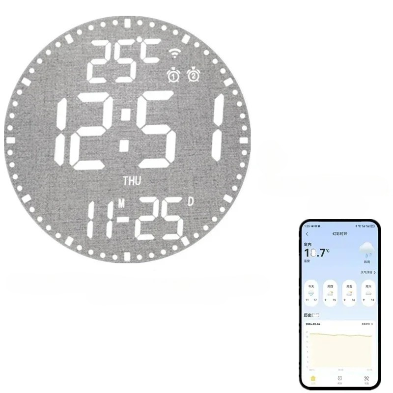 WiFiTid – LED Wanduhr