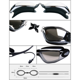 AquaShield – Schwimmbrillen Set
