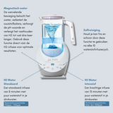 HydroPure – Wasserstoffkrug