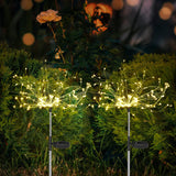 Luminoir - Solar Gartenlampe