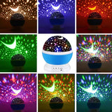 NebulaBeam – Galaxie Nachtlampe