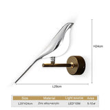 WingSpan – Vogel Wandleuchte
