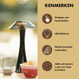 LoftLume – Industrielle Tischlampe