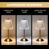 LumiHeritage – Vintage Tischlampe