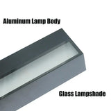 Luminoir - LED Wandleuchte