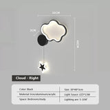 CloudLume – Dekorative LED-Wandleuchte