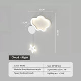 CloudLume – Dekorative LED-Wandleuchte