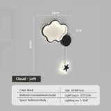 CloudLume – Dekorative LED-Wandleuchte