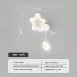 CloudLume – Dekorative LED-Wandleuchte