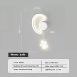 CloudLume – Dekorative LED-Wandleuchte