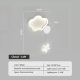 CloudLume – Dekorative LED-Wandleuchte