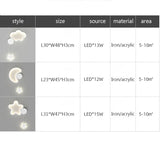 CloudLume – Dekorative LED-Wandleuchte