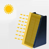 Luminoir - Solarlampen