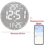 WiFiTid – LED Wanduhr