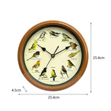 VogelZang - Vogel Wanduhr