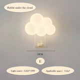CloudLight – Kinder Wandleuchte