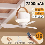 LuminoFan – Deckenventilator mit Licht