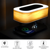 LumiSync – Bluetooth Tischlampe