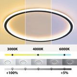 LunaNova – Runde LED Deckenlampe