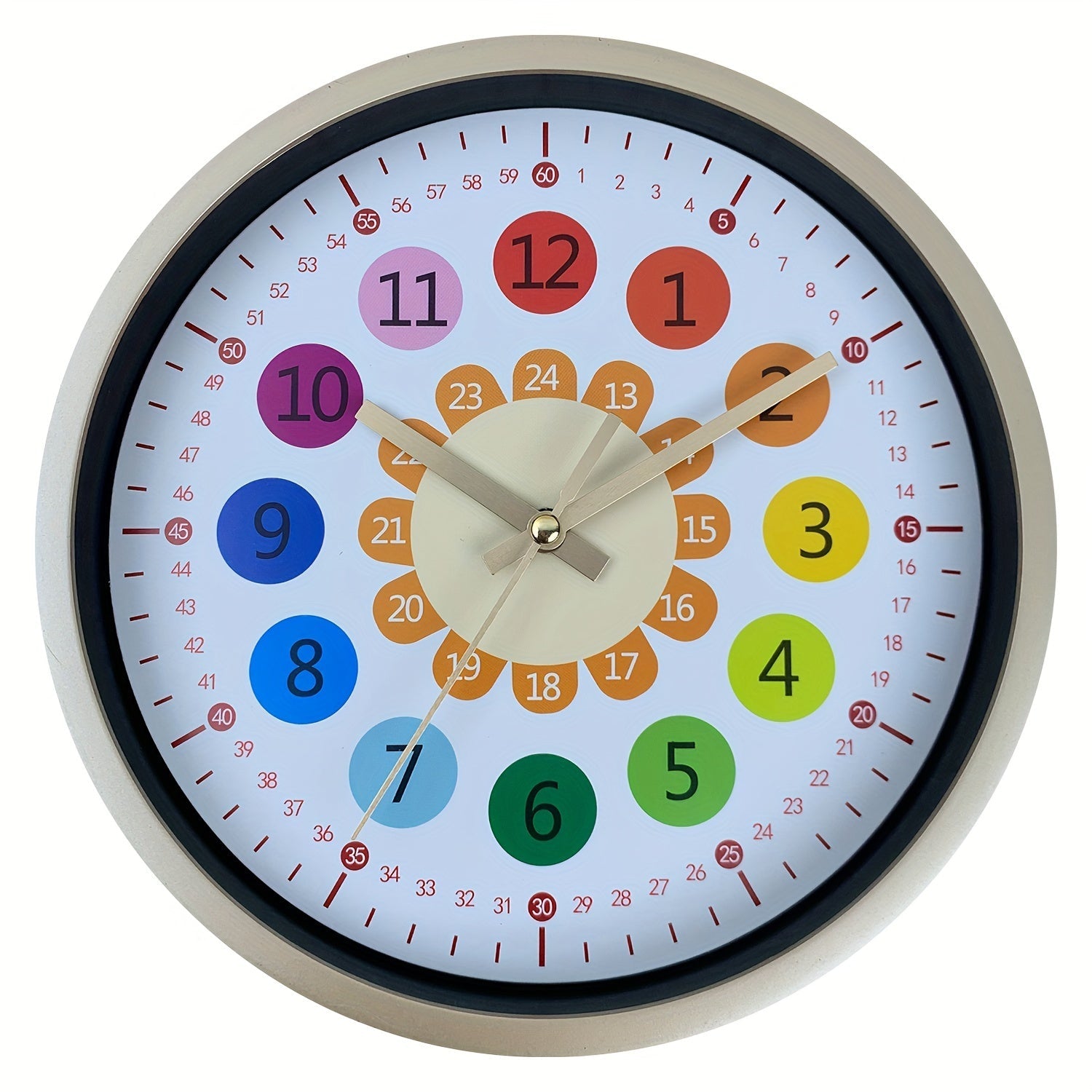 SunTime - Sonnenblumen Wanduhr