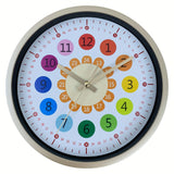 SunTime - Sonnenblumen Wanduhr