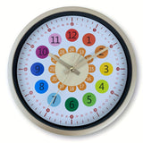SunTime - Sonnenblumen Wanduhr