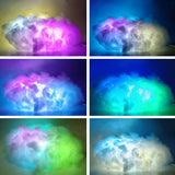 Luminoir – Wolken LED Deckenleuchte