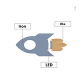 Alvra - LED Kinder Wandlampe